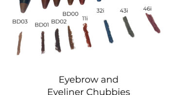 Eyebrow and Eyeliner Chubbies